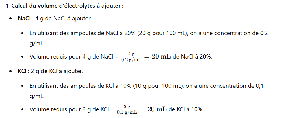 Calcul electrolite